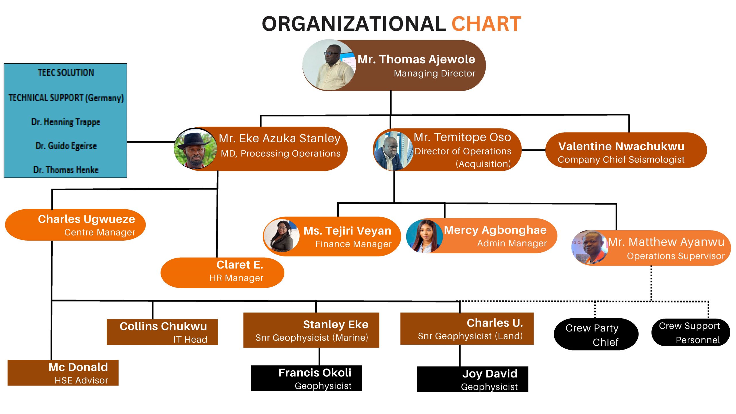 ATO-Geo Company Profile1 .v25_Page_23